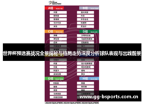 世界杯预选赛战况全景揭秘与格局走势深度分析球队表现与出线前景